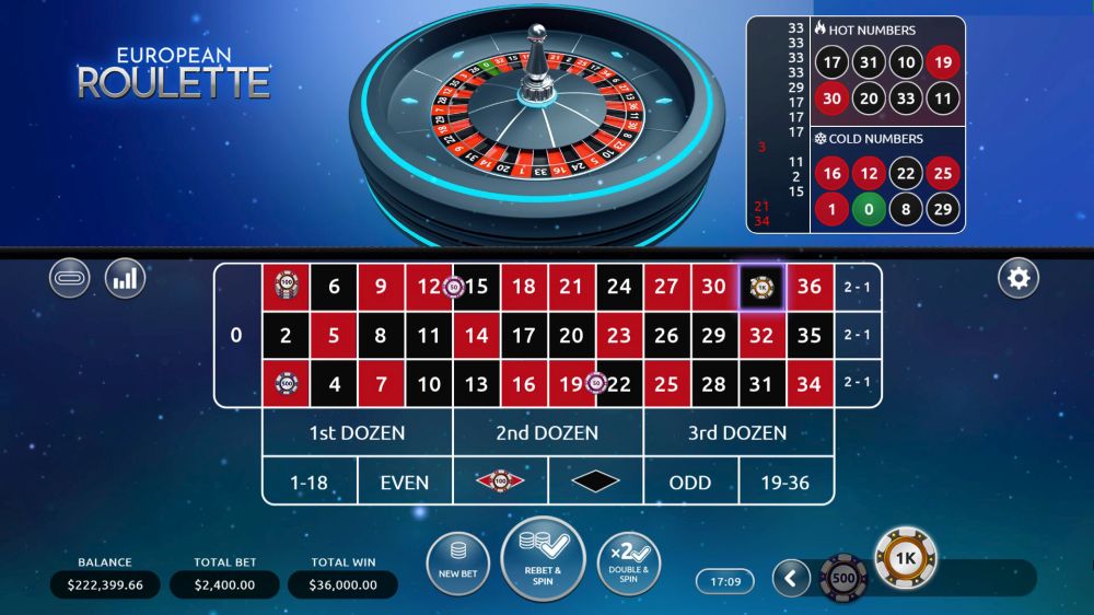 Roulette Online